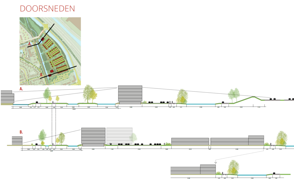 Doorsneden Hepkema's tuin