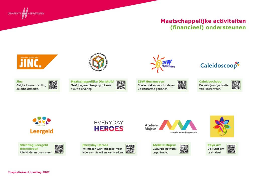 Maatschappelijke activiteiten (financieel) ondersteunen. JINC, Gelijke kansen richting de arbeidsmarkt. Maatschappelijke Diensttijd, Geef jongeren toegang tot een nieuwe ervaring. ZSW Heerenveen, Spelactiviteiten voor kinderen uit kansarme gezinnen. Caleidoscoop, Dé welzijnsorganisatie van Heerenveen. Stichting Leergeld Heerenveen, Alle kinderen doen mee! Everyday Heroes, Wij maken werk mogelijk voor iedereen die wil en kan werken. Ateliers Majeur, Culturele netwerkorganisatie. Raya Art De kunst om te stralen!